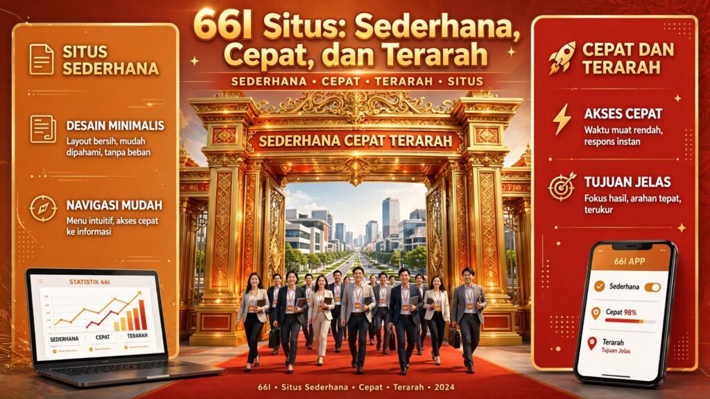 66I Situs: Sederhana, Cepat, dan Terarah